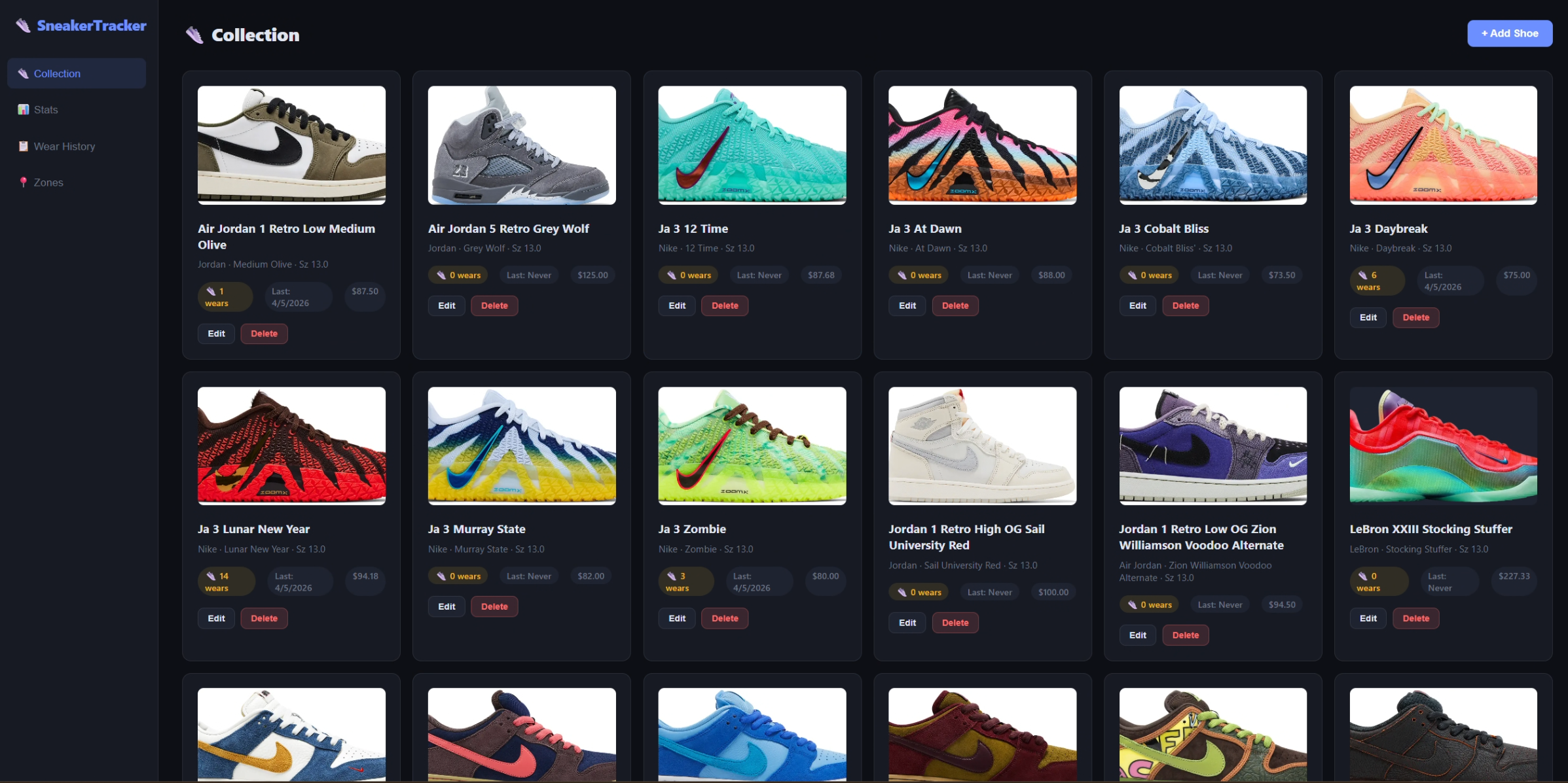 SneakerTracker Dashboard